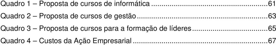 .. 63 Quadro 3 Proposta de cursos para a