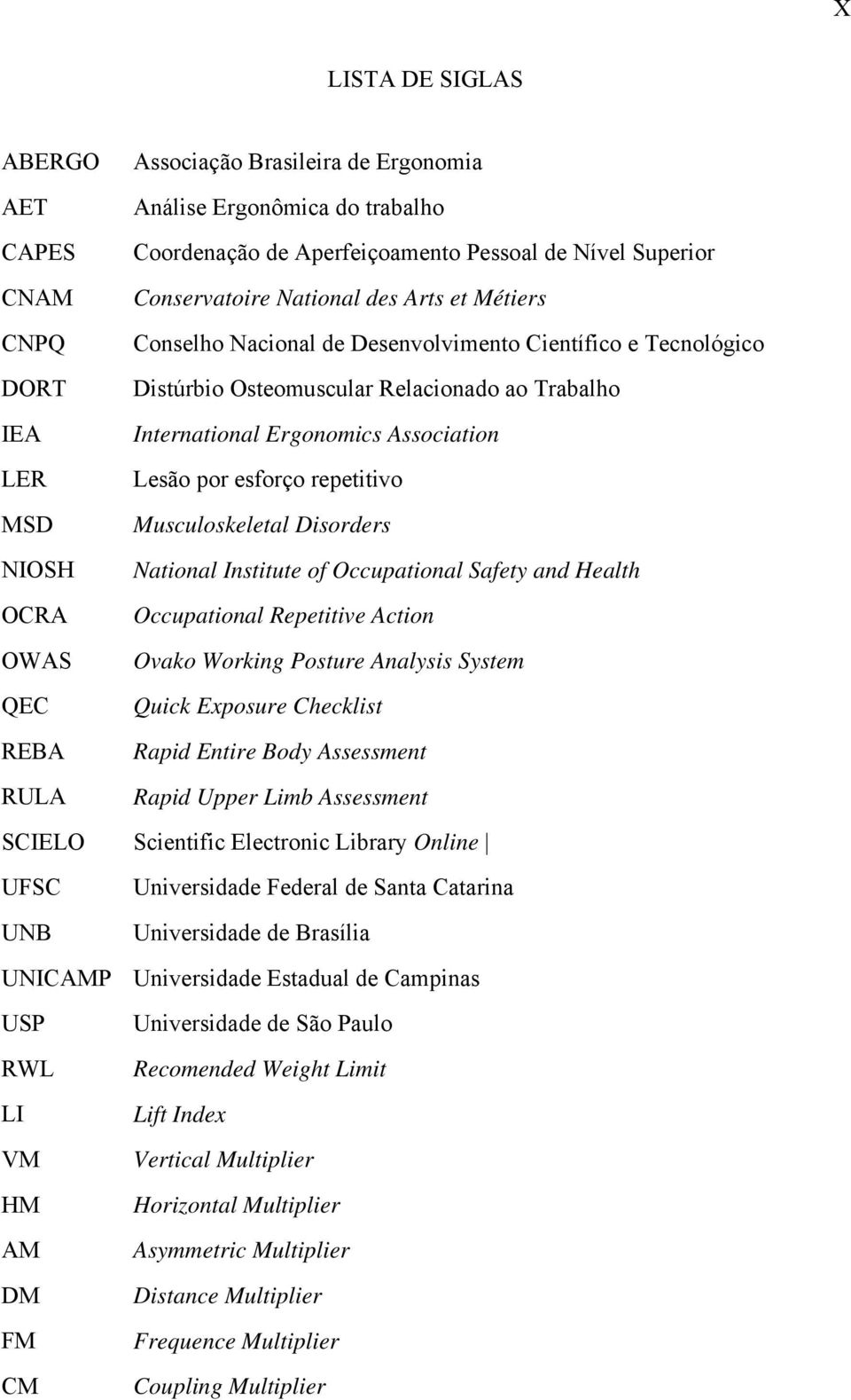 repetitivo MSD Musculoskeletal Disorders NIOSH National Institute of Occupational Safety and Health OCRA Occupational Repetitive Action OWAS Ovako Working Posture Analysis System QEC Quick Exposure