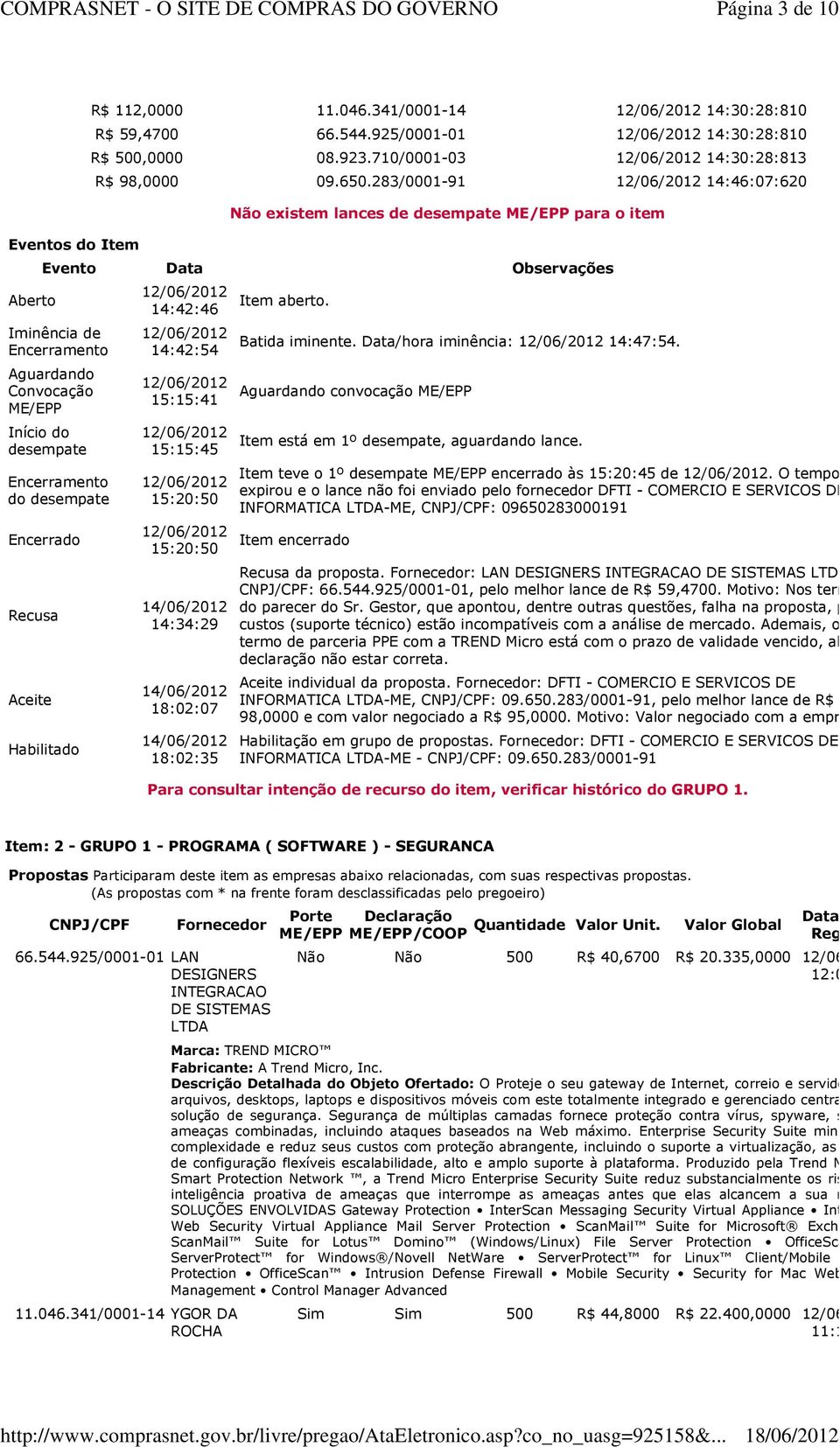 Habilitado 14:42:46 14:42:54 15:15:41 15:15:45 14:34:29 18:02:07 Item aberto. Batida iminente. Data/hora iminência: 14:47:54. Aguardando convocação ME/EPP Item está em 1º desempate, aguardando lance.