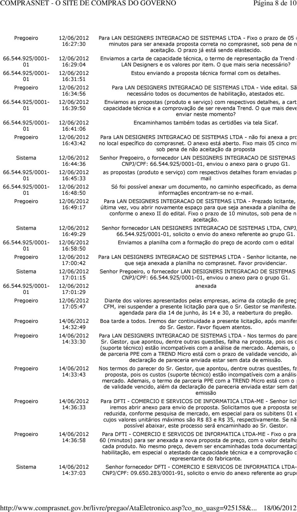 14:37:03 Para LAN DESIGNERS INTEGRACAO DE SISTEMAS LTDA - Fixo o prazo de 05 (cinco) minutos para ser anexada proposta correta no comprasnet, sob pena de não aceitação.