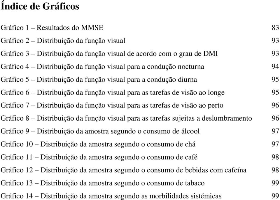 Distribuição da função visual para as tarefas de visão ao perto 96 Gráfico 8 Distribuição da função visual para as tarefas sujeitas a deslumbramento 96 Gráfico 9 Distribuição da amostra segundo o