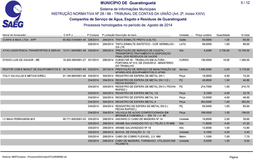 TRANSPORTES E SERVIC 72.011.844/0001-49 330/2014 295/2014 PRESTAÇÃO DE SERVIÇO DE COLETA, Kilo 4,2000 3.750,00 15.