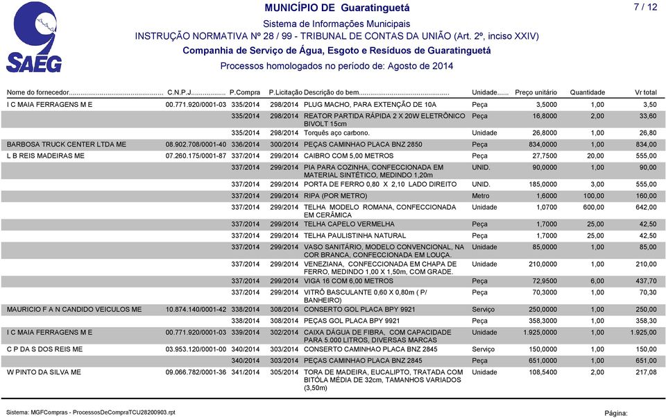 Unidade 26,8000 1,00 26,80 BARBOSA TRUCK CENTER LTDA ME 08.902.708/0001-40 336/2014 300/2014 PEÇAS CAMINHAO PLACA BNZ 2850 Peça 834,0000 1,00 834,00 L B REIS MADEIRAS ME 07.260.