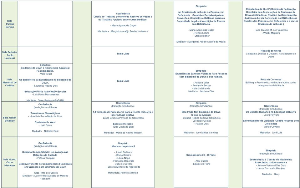 Inovações, Conceitos e Reflexos quanto à Capacidade Legal e à Interdição da Pessoa com Deficiência.