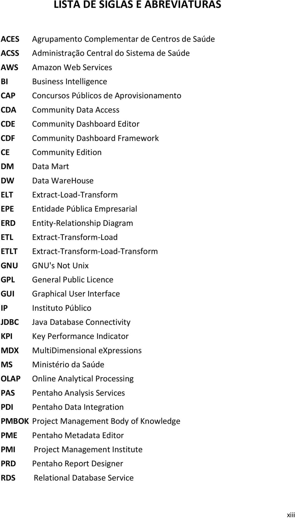 Entidade Pública Empresarial ERD Entity-Relationship Diagram ETL Extract-Transform-Load ETLT Extract-Transform-Load-Transform GNU GNU's Not Unix GPL General Public Licence GUI Graphical User