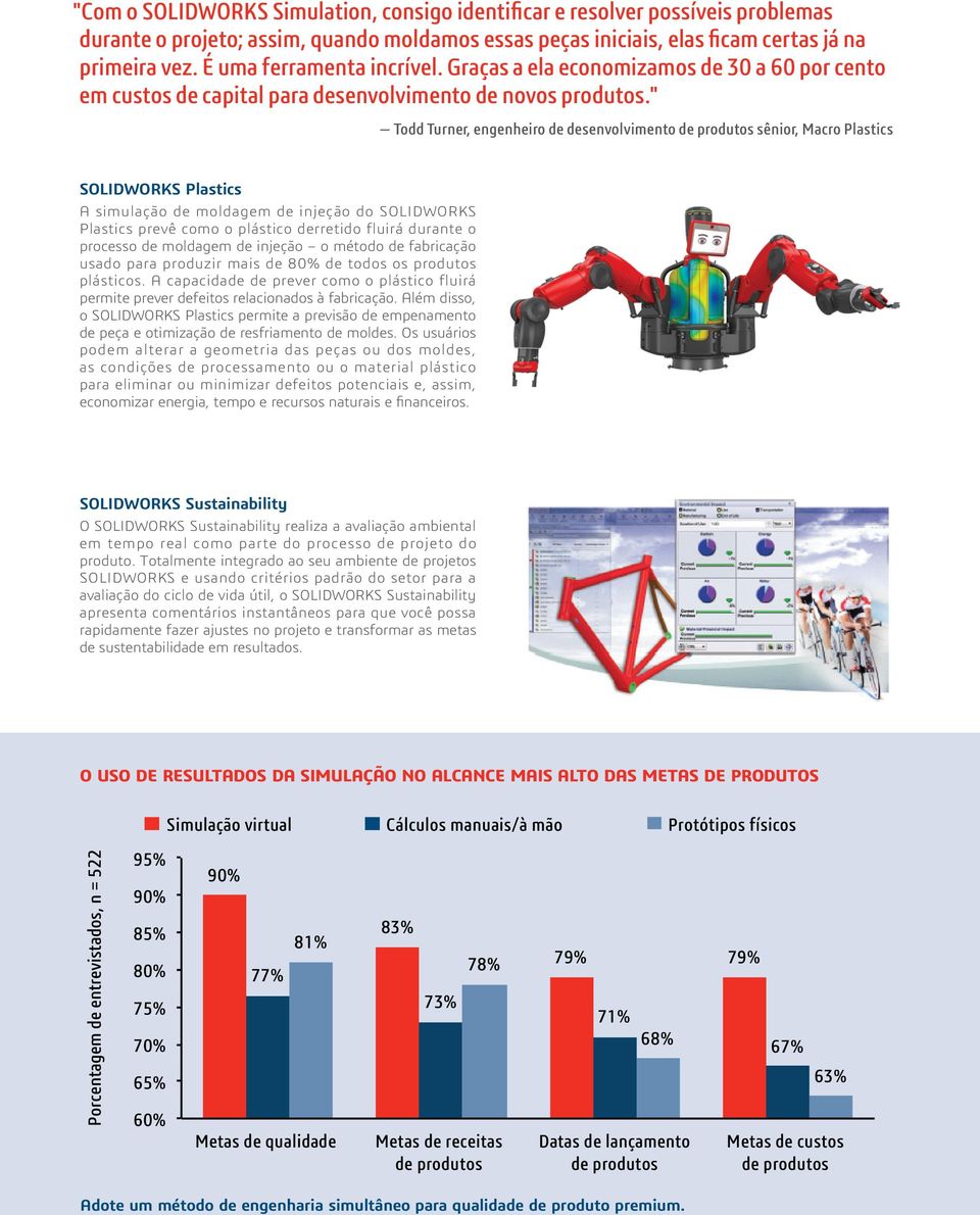 " Todd Turner, engenheiro de desenvolvimento de produtos sênior, Macro Plastics SOLIDWORKS Plastics A simulação de moldagem de injeção do SOLIDWORKS Plastics prevê como o plástico derretido fluirá