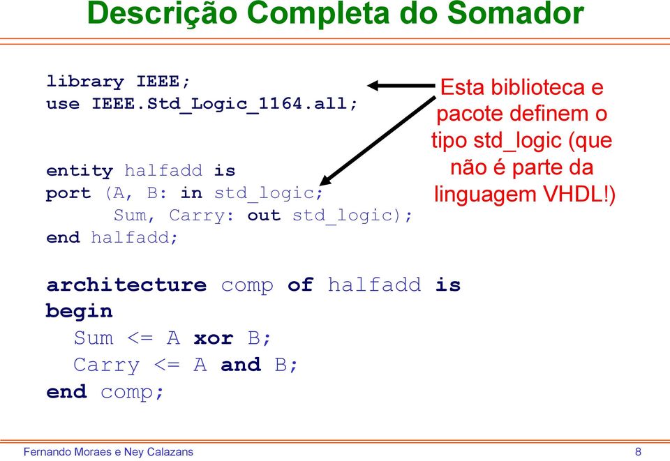 halfadd; Esta biblioteca e pacote definem o tipo std_logic (que não é parte da