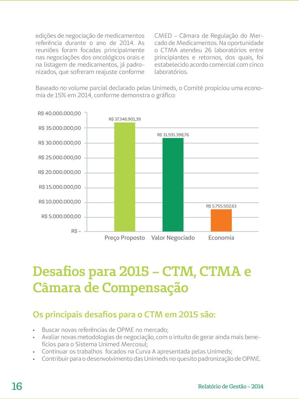 Medicamentos. Na oportunidade o CTMA atendeu 26 laboratórios entre principiantes e retornos, dos quais, foi estabelecido acordo comercial com cinco laboratórios.