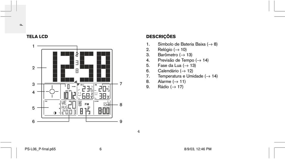 Barômetro ( 13) 4. Previsão de Tempo ( 14) 5.