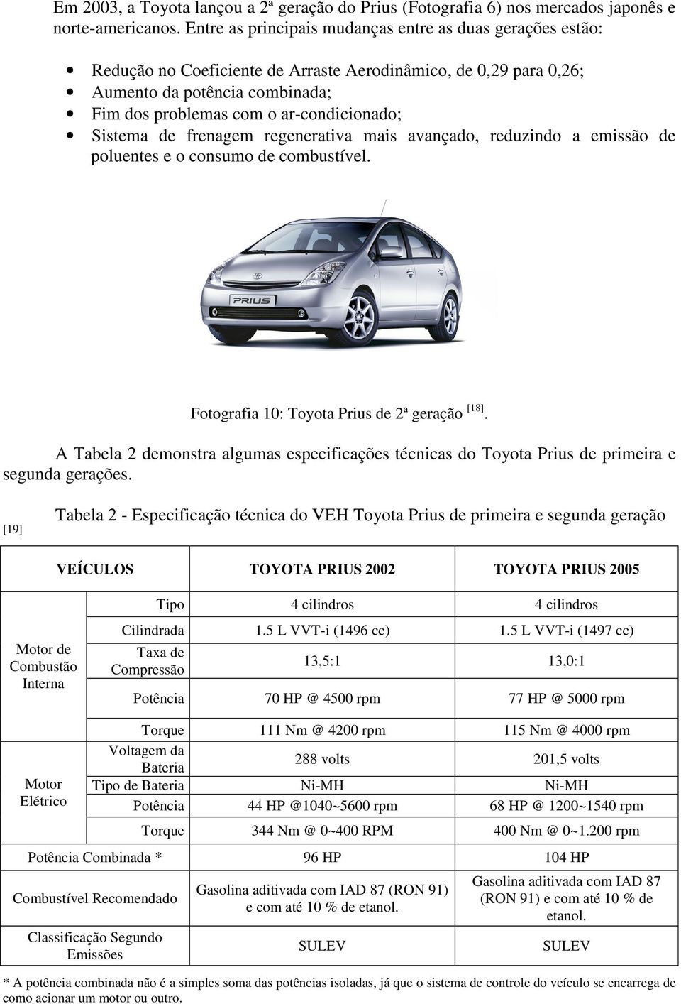 Sistema de frenagem regenerativa mais avançado, reduzindo a emissão de poluentes e o consumo de combustível. Fotografia 10: Toyota Prius de 2ª geração [18].