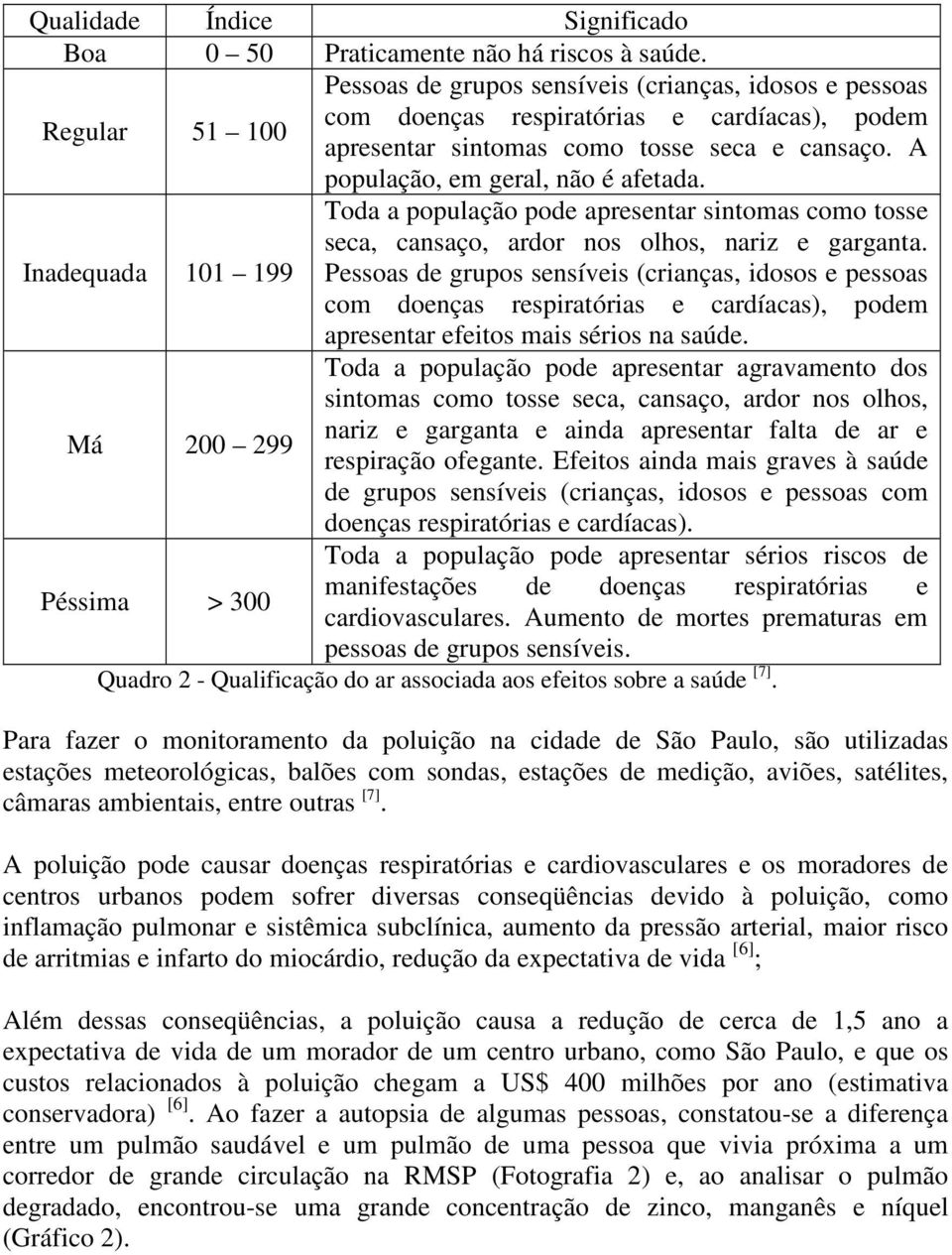 A população, em geral, não é afetada. Inadequada 101 199 Toda a população pode apresentar sintomas como tosse seca, cansaço, ardor nos olhos, nariz e garganta.