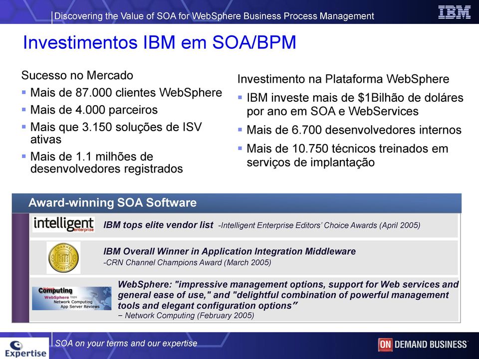 750 técnicos treinados em serviços de implantação Award-winning SOA Software IBM tops elite vendor list -Intelligent Enterprise Editors Choice Awards (April 2005) IBM Overall Winner in Application