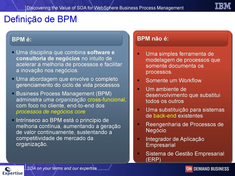 processos de negócios core Intrínseco ao BPM está o princípio de melhoria contínua, aumentando a geração de valor continuamente, sustentando a competitividade de mercado da organização.