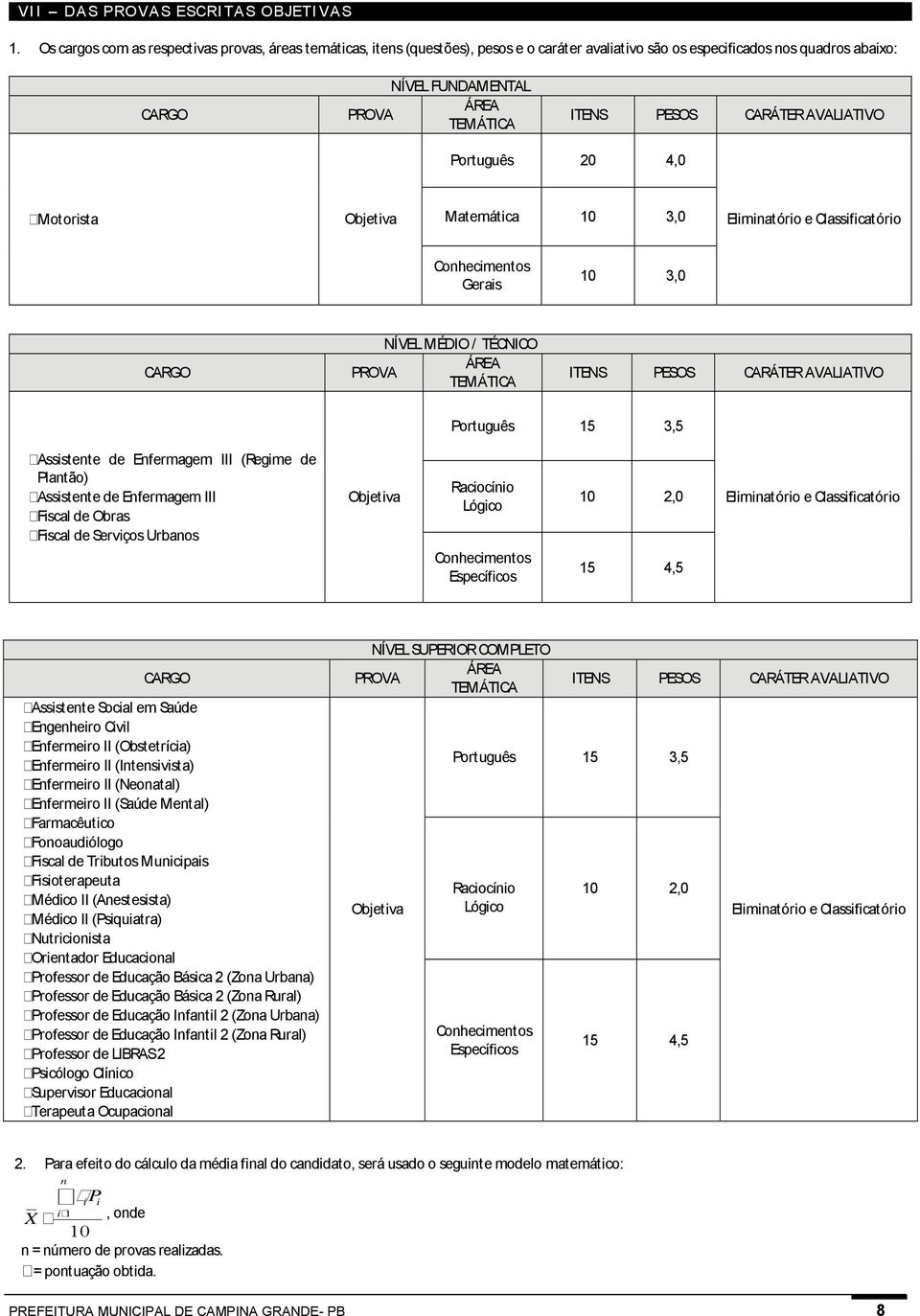 CARÁTER AVALIATIVO Português 20 4,0 Motorista Objetiva Matemática 10 3,0 Eliminatório e Classificatório Conhecimentos Gerais 10 3,0 CARGO NÍVEL MÉDIO / TÉCNICO ÁREA PROVA TEMÁTICA ITENS PESOS CARÁTER