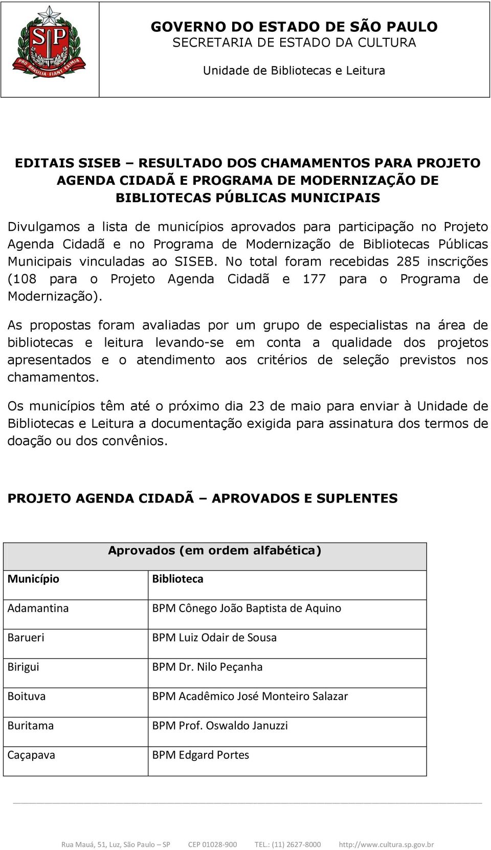 No total foram recebidas 285 inscrições (108 para o Projeto Agenda Cidadã e 177 para o Programa de Modernização).