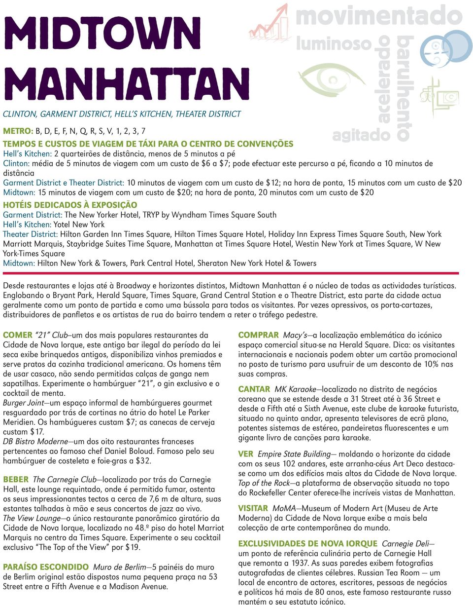 pé, fi cando a 10 minutos de distância Garment District e Theater District: 10 minutos de viagem com um custo de $12; na hora de ponta, 15 minutos com um custo de $20 Midtown: 15 minutos de viagem