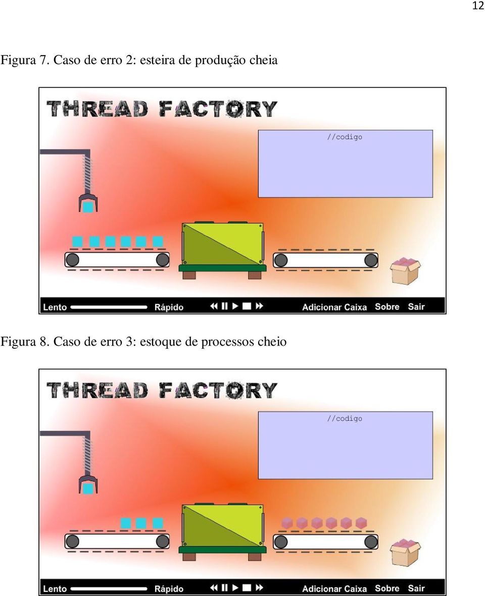 produção cheia Figura 8.