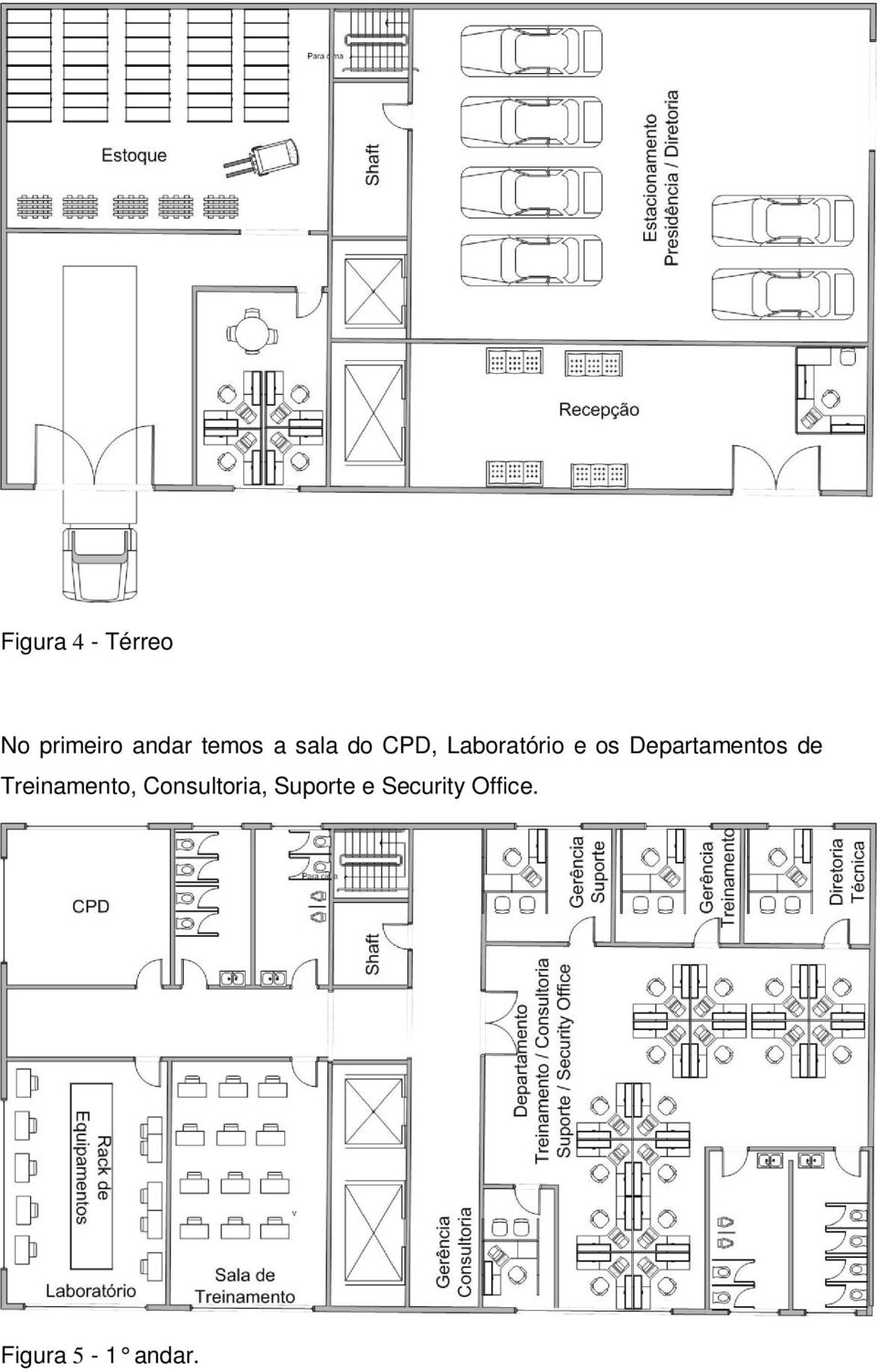 Departamentos de Treinamento,