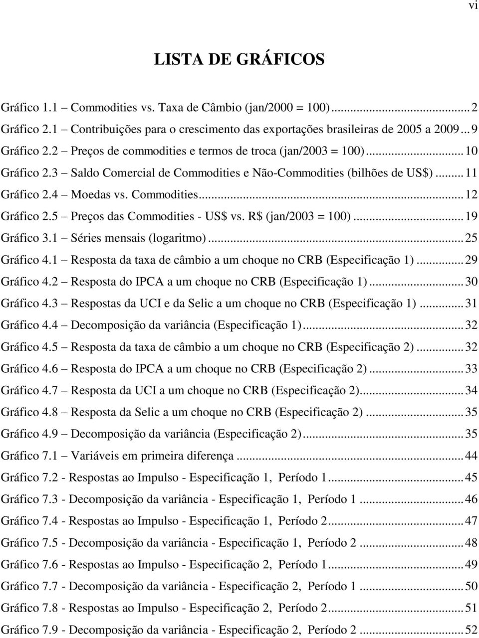 5 Preços das Commodities - US$ vs. R$ (jan/23 = 1)... 19 Gráfico 3.1 Séries mensais (logaritmo)... 25 Gráfico 4.1 Resposta da taxa de câmbio a um choque no CRB (Especificação 1)... 29 Gráfico 4.