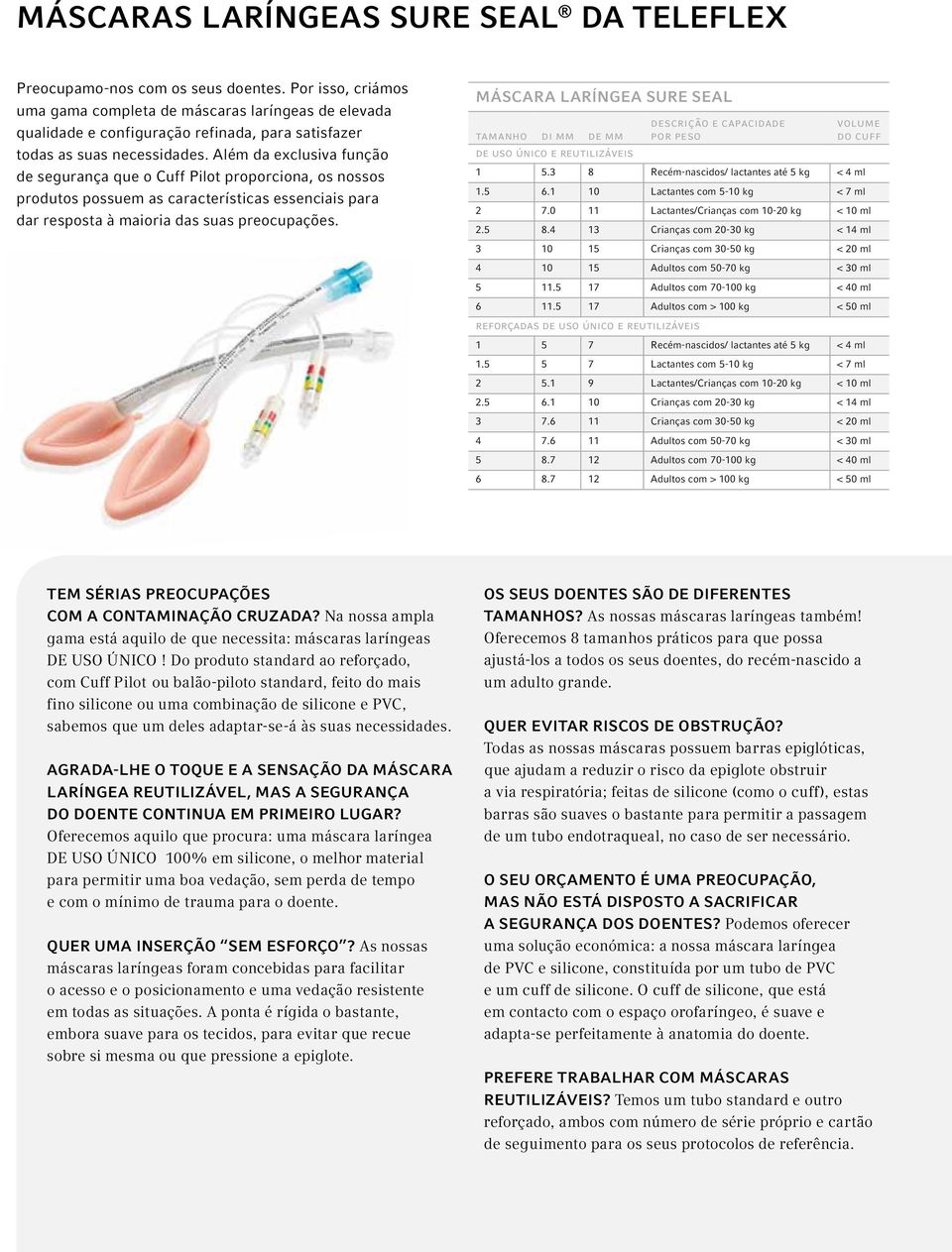 Além da exclusiva função de segurança que o Cuff Pilot proporciona, os nossos produtos possuem as características essenciais para dar resposta à maioria das suas preocupações.