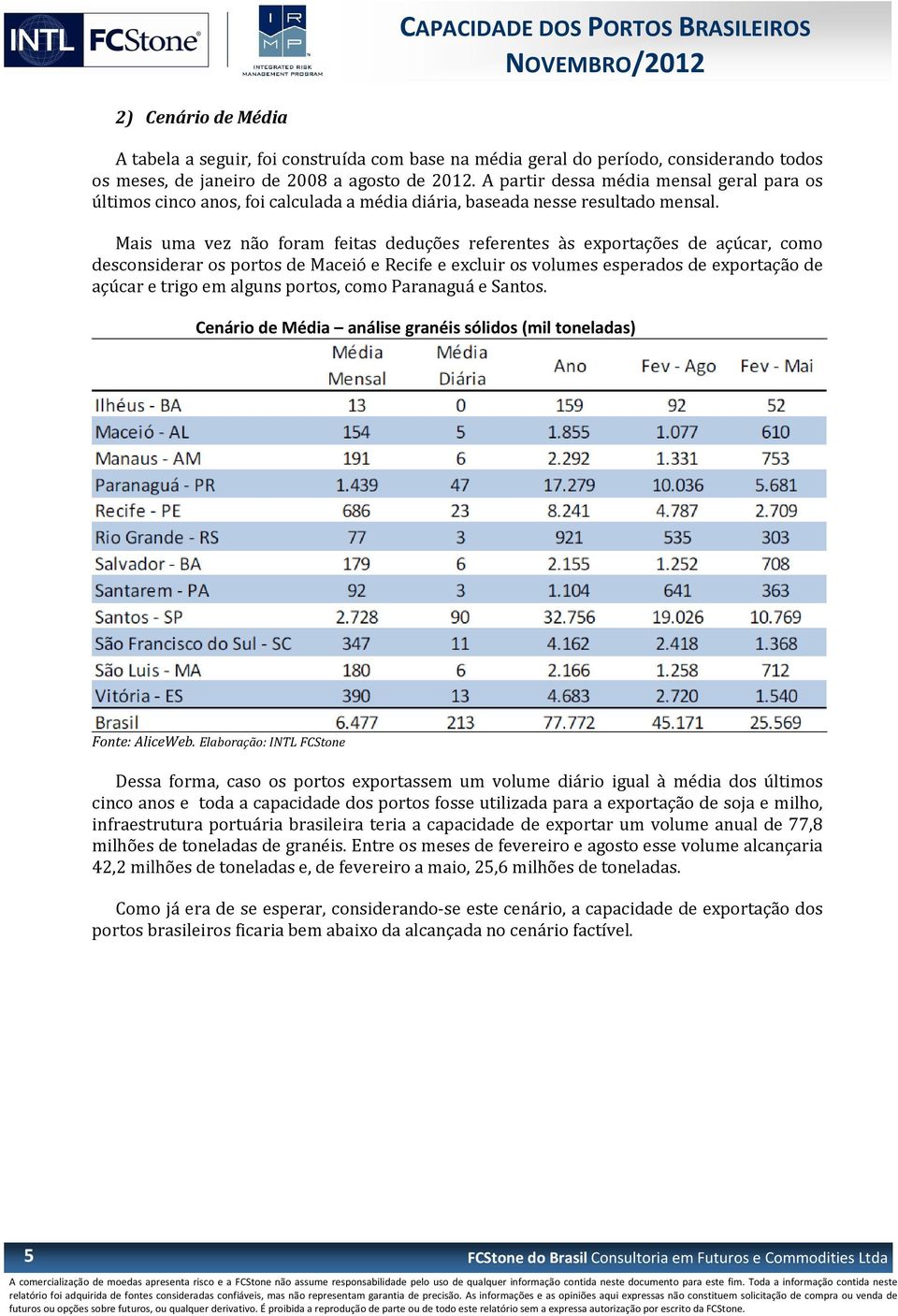 Mais uma vez não foram feitas deduções referentes às exportações de açúcar, como desconsiderar os portos de Maceió e Recife e excluir os volumes esperados de exportação de açúcar e trigo em alguns