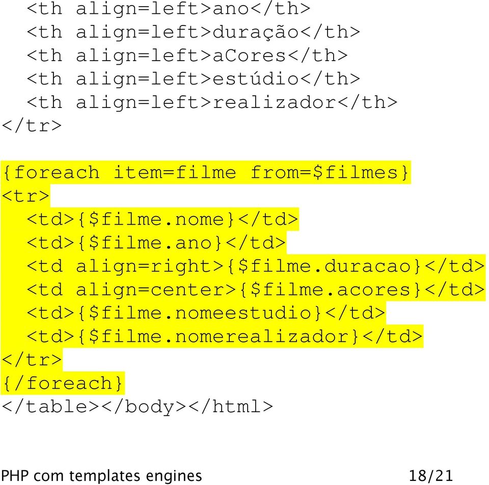 nome}</td> <td>{$filme.ano}</td> <td align=right>{$filme.duracao}</td> <td align=center>{$filme.