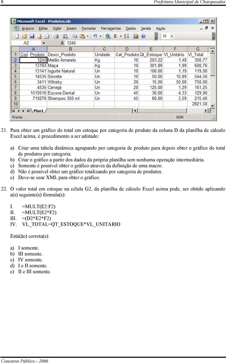 de produto para depois obter o gráfico do total de produtos por categoria. b) Criar o gráfico a partir dos dados da própria planilha sem nenhuma operação intermediária.