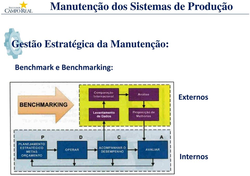 Externos