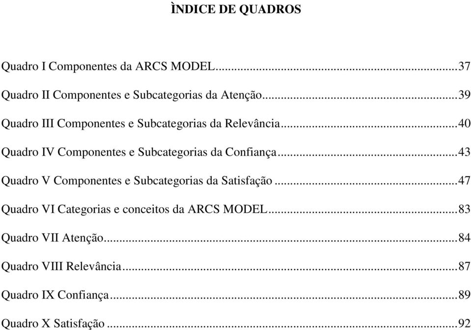 ..40 Quadro IV Componentes e Subcategorias da Confiança.