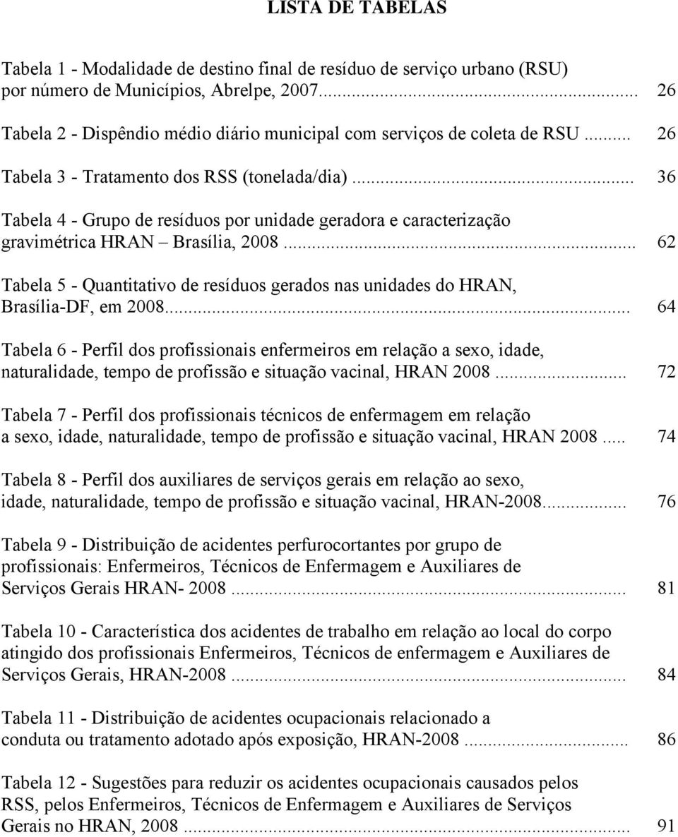 .. 36 Tabela 4 - Grupo de resíduos por unidade geradora e caracterização gravimétrica HRAN Brasília, 2008... 62 Tabela 5 - Quantitativo de resíduos gerados nas unidades do HRAN, Brasília-DF, em 2008.