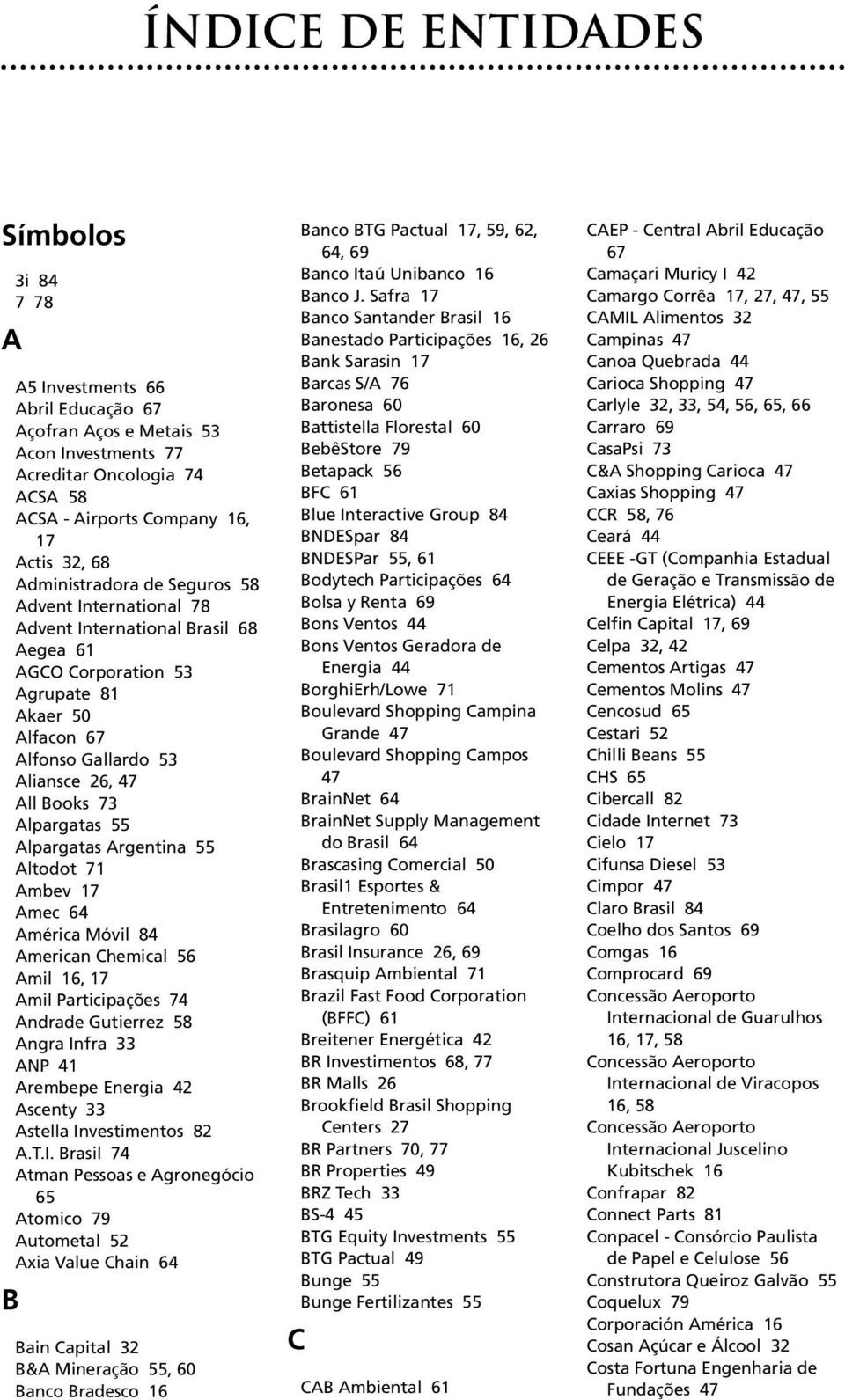 Alpargatas 55 Alpargatas Argentina 55 Altodot 71 Ambev 17 Amec 64 América Móvil 84 American Chemical 56 Amil 16, 17 Amil Participações 74 Andrade Gutierrez 58 Angra Infra 33 ANP 41 Arembepe Energia