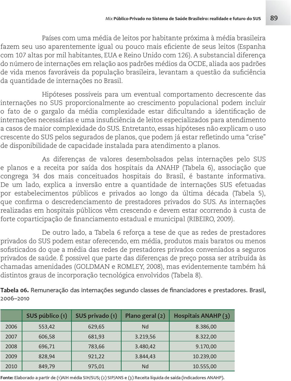 A substancial diferença do número de internações em relação aos padrões médios da OCDE, aliada aos padrões de vida menos favoráveis da população brasileira, levantam a questão da suficiência da