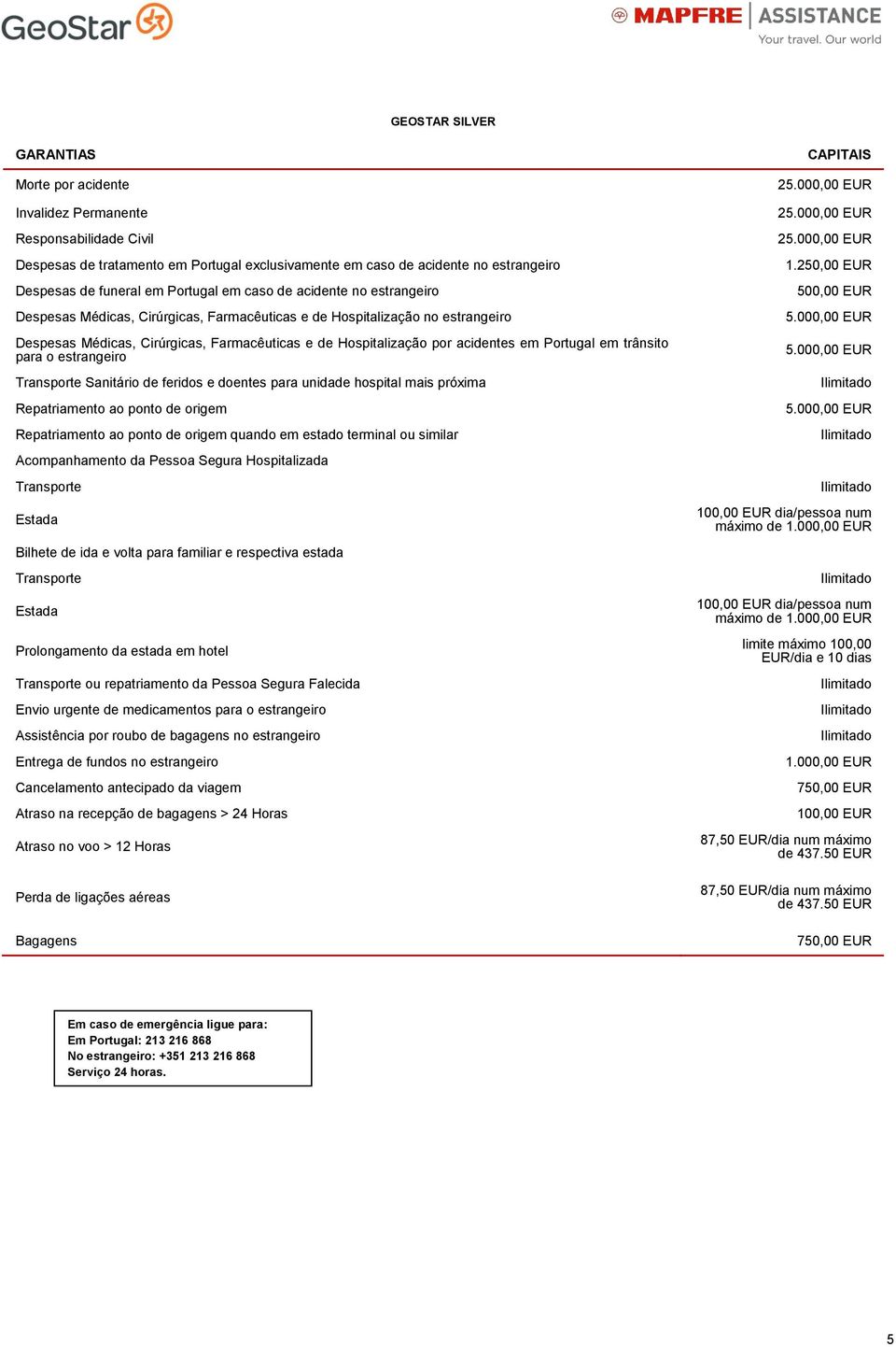 acidentes em Portugal em trânsito para o estrangeiro Transporte Sanitário de feridos e doentes para unidade hospital mais próxima Repatriamento ao ponto de origem Repatriamento ao ponto de origem