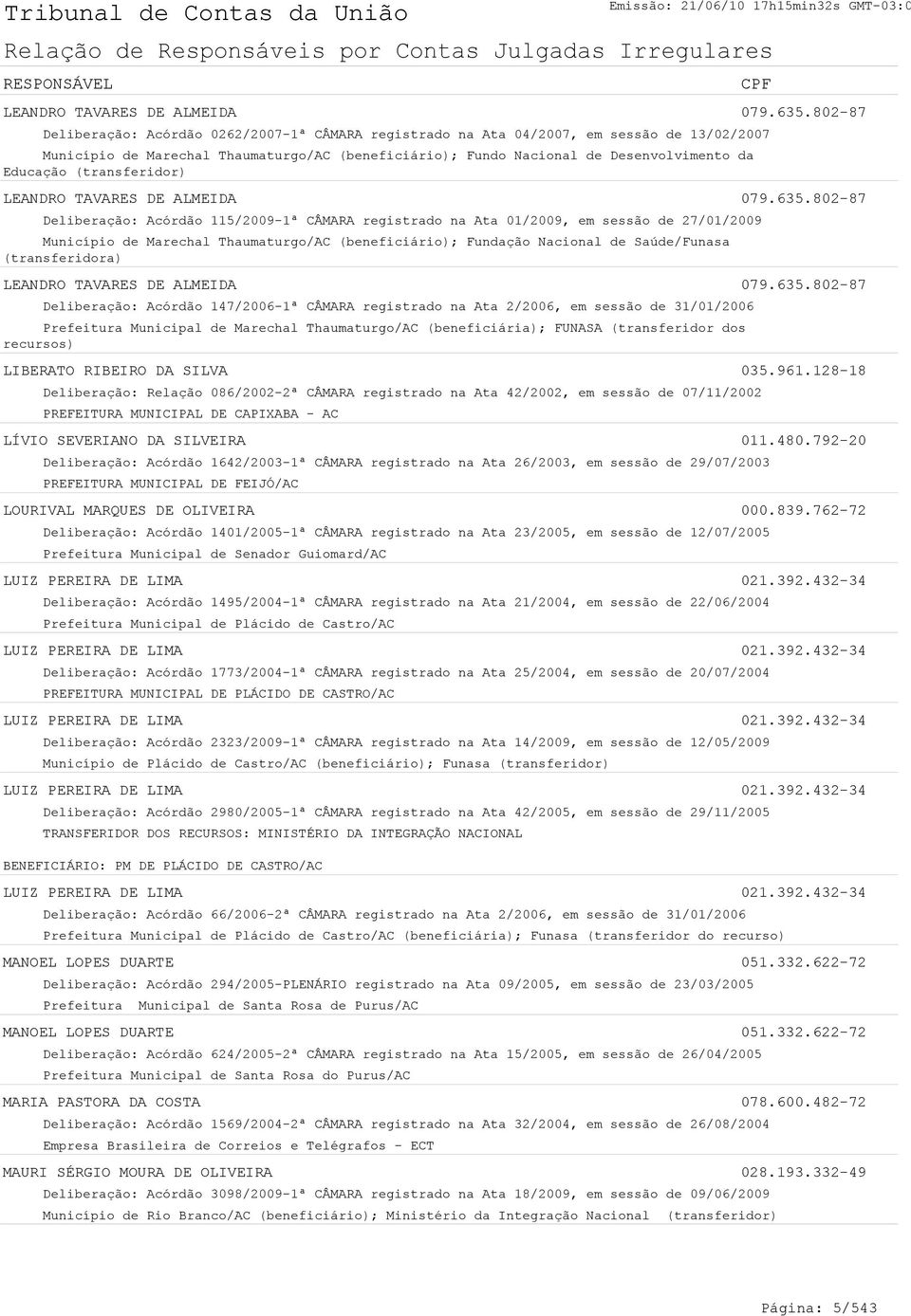 802-87 Deliberação: Acórdão 115/2009-1ª CÂMARA registrado na Ata 01/2009, em sessão de 27/01/2009 Município de Marechal Thaumaturgo/AC (beneficiário); Fundação Nacional de Saúde/Funasa