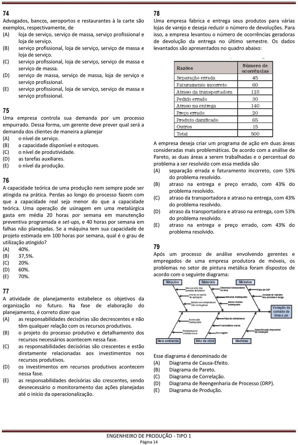 (D) serviço de massa, serviço de massa, loja de serviço e serviço profissional. (E) serviço profissional, loja de serviço, serviço de massa e serviço profissional.