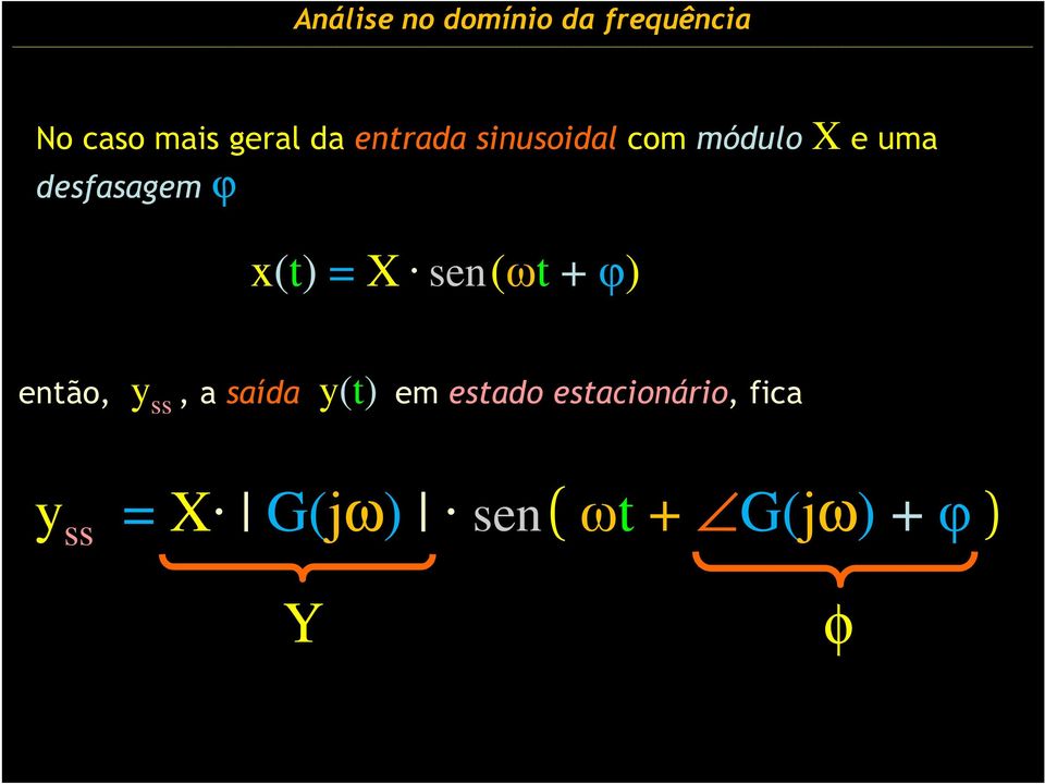 φ) então, y ss, a saída y(t) em estado