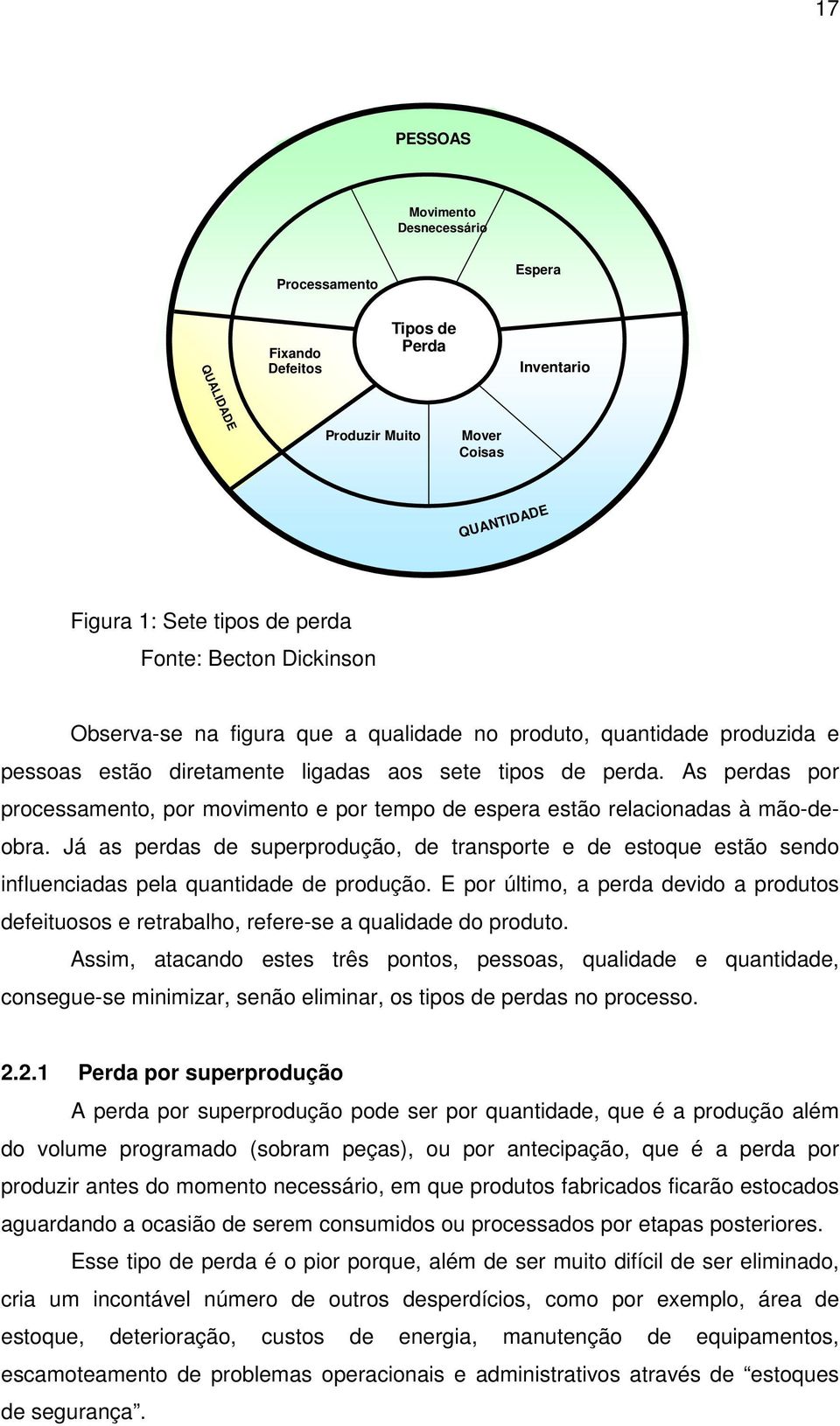 As perdas por processamento, por movimento e por tempo de espera estão relacionadas à mão-deobra.