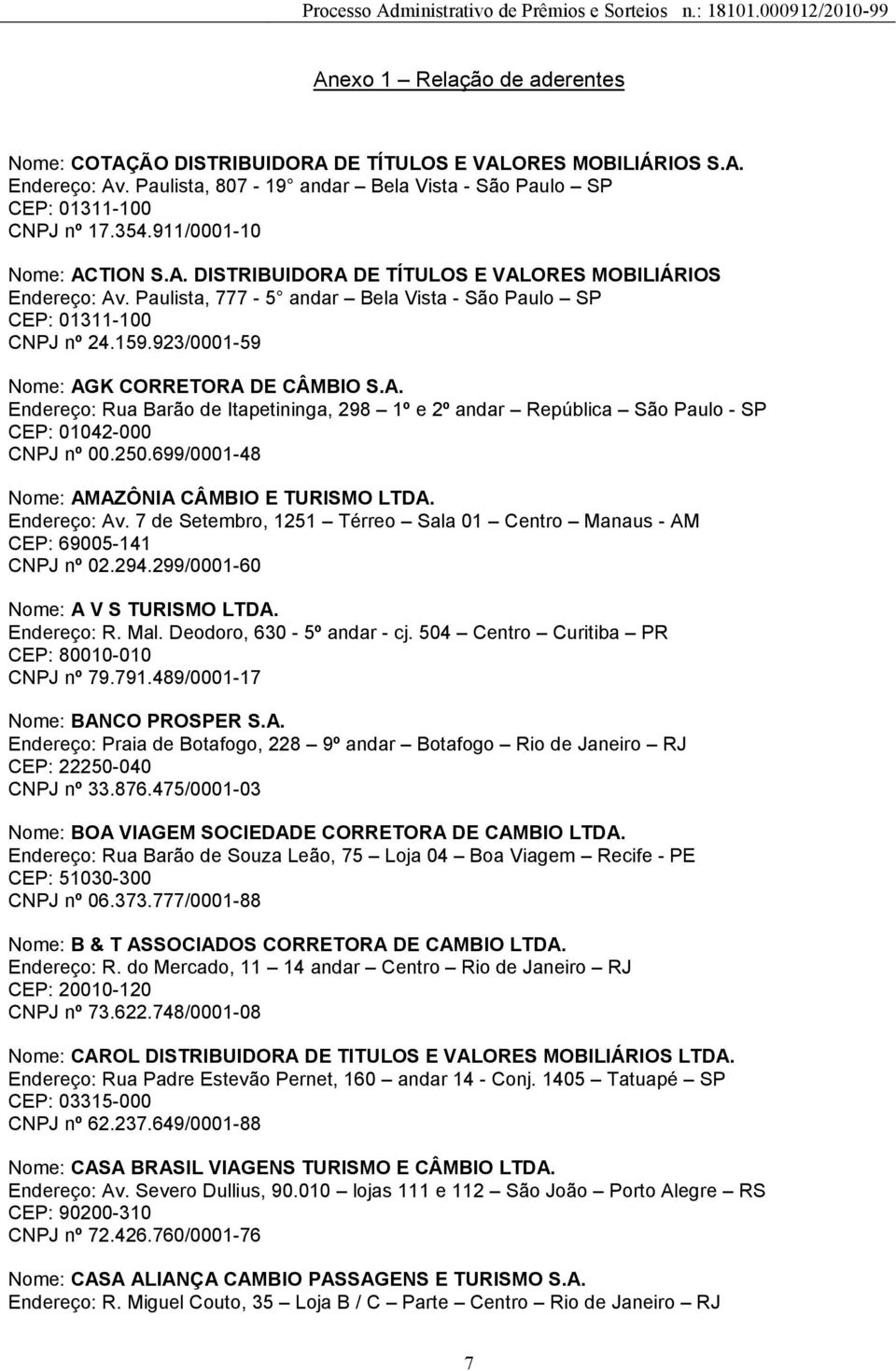 923/0001-59 Nome: AGK CORRETORA DE CÂMBIO S.A. Endereço: Rua Barão de Itapetininga, 298 1º e 2º andar República São Paulo - SP CEP: 01042-000 CNPJ nº 00.250.