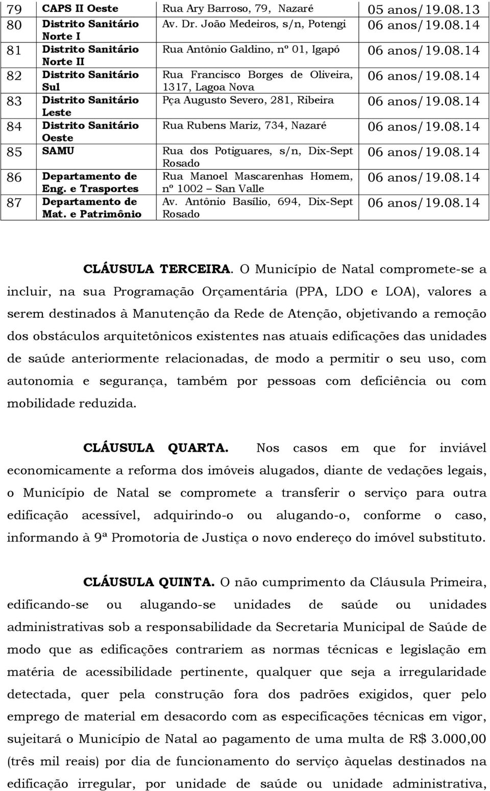 Lagoa Nova Pça Augusto Severo, 281, Ribeira 84 Distrito Sanitário Rua Rubens Mariz, 734, Nazaré Oeste 85 SAMU Rua dos Potiguares, s/n, Dix-Sept 86 Departamento de Eng.