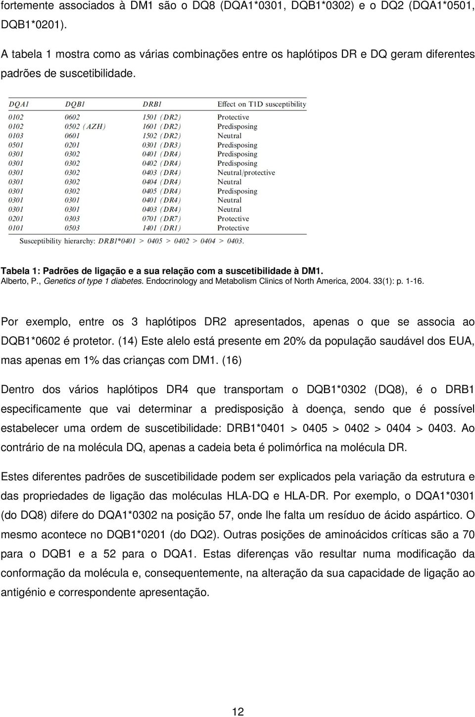 Alberto, P., Genetics of type 1 diabetes. Endocrinology and Metabolism Clinics of North America, 2004. 33(1): p. 1-16.