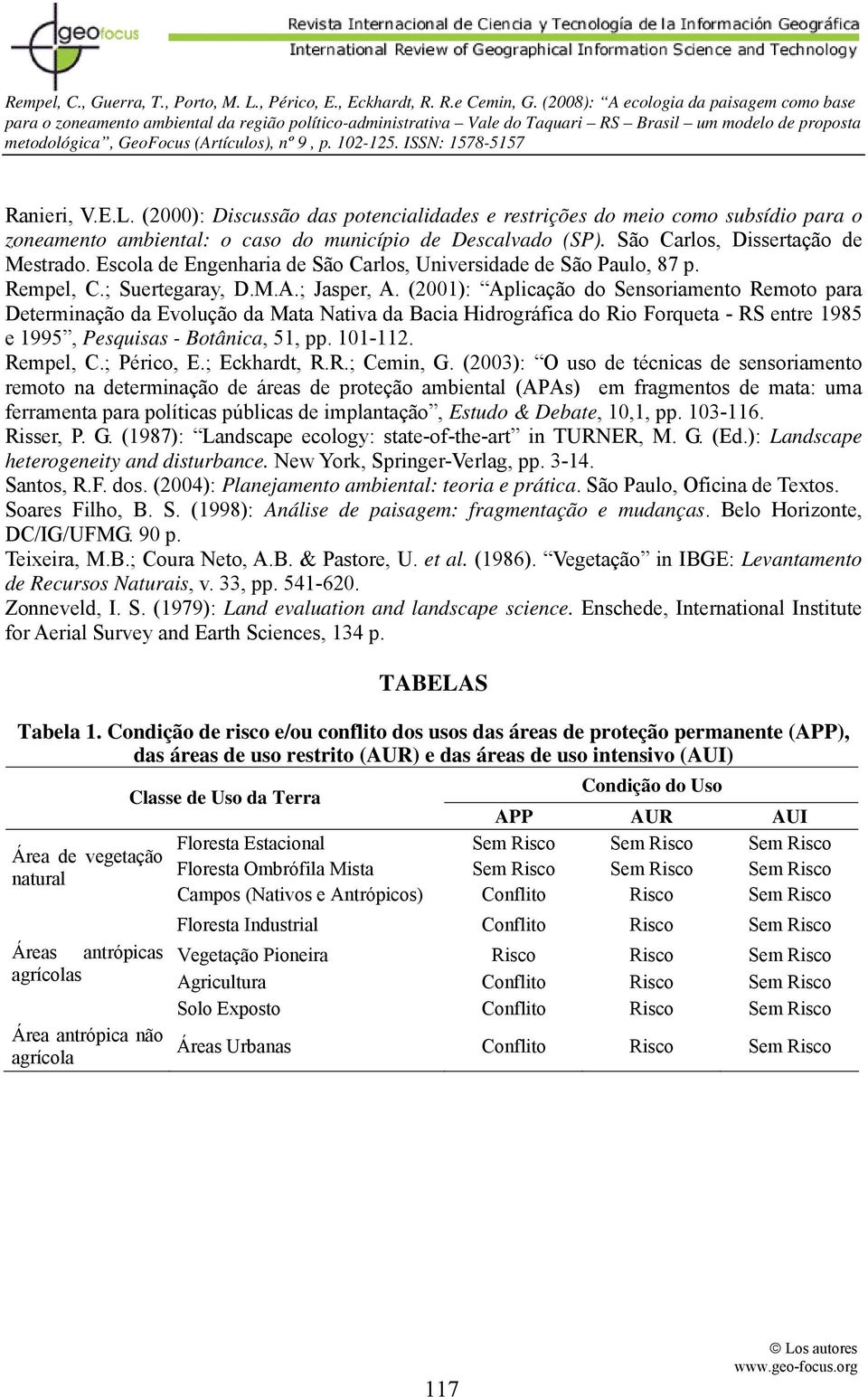 (2001): Aplicação do Sensoriamento Remoto para Determinação da Evolução da Mata Nativa da Bacia Hidrográfica do Rio Forqueta - RS entre 1985 e 1995, Pesquisas - Botânica, 51, pp. 101-112. Rempel, C.