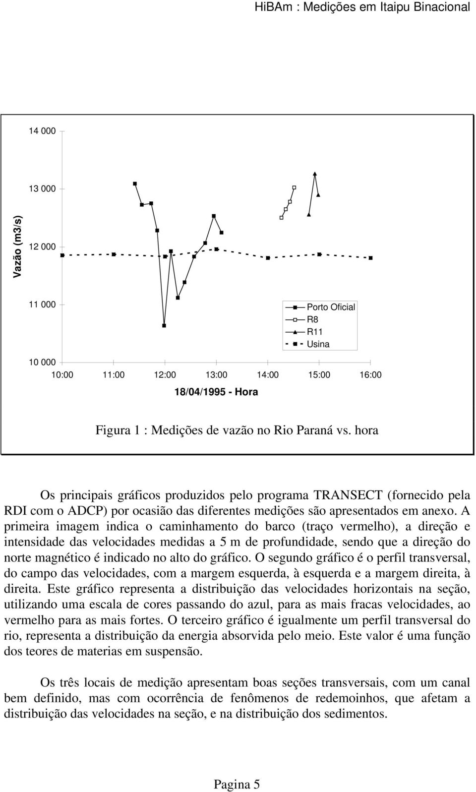 A primeira imagem indica o caminhamento do barco (traço vermelho), a direção e intensidade das velocidades medidas a 5 m de profundidade, sendo que a direção do norte magnético é indicado no alto do