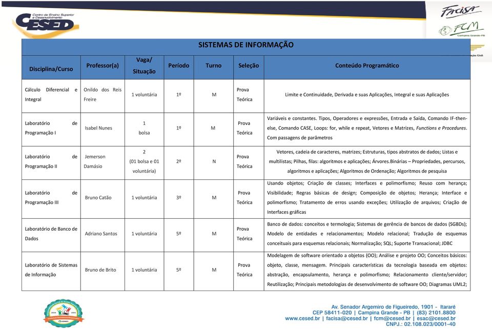 Tipos, Operadores e expressões, Entrada e Saída, Comando IF-thenelse, Comando CASE, Loops: for, while e repeat, Vetores e Matrizes, Functions e Procedures.