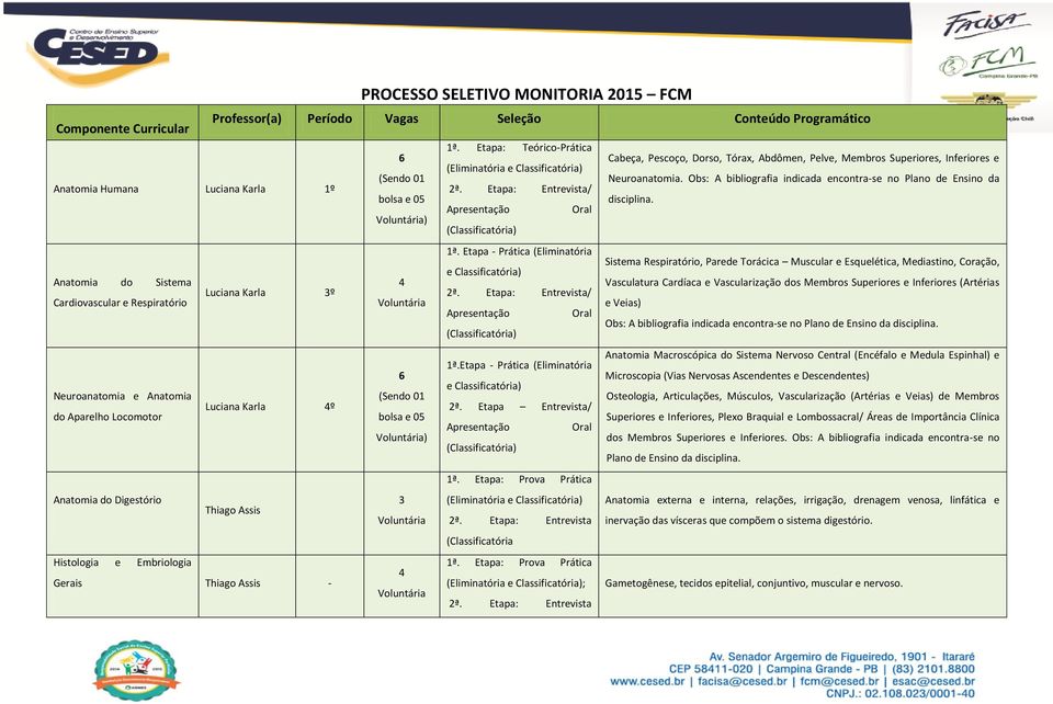 Etapa - Prática (Eliminatória e Classificatória) Anatomia do Sistema 4 Luciana Karla 3º 2ª. Etapa: Entrevista/ Cardiovascular e Respiratório Apresentação Oral (Classificatória) 1ª.