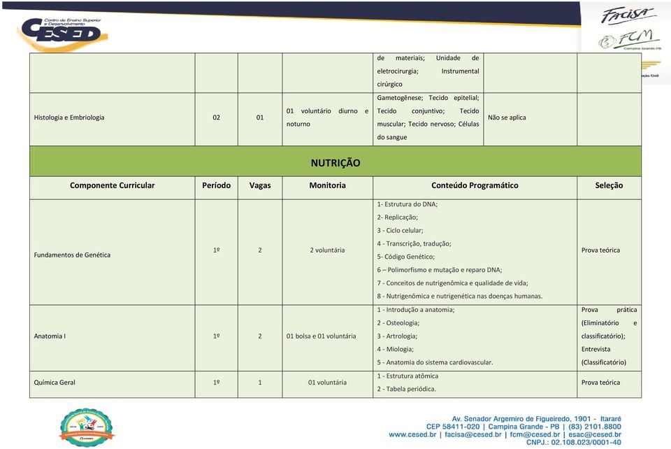 1- Estrutura do DNA; 2- Replicação; 3 - Ciclo celular; 4 - Transcrição, tradução; 5- Código Genético; 6 Polimorfismo e mutação e reparo DNA; 7 - Conceitos de nutrigenômica e qualidade de vida; 8 -