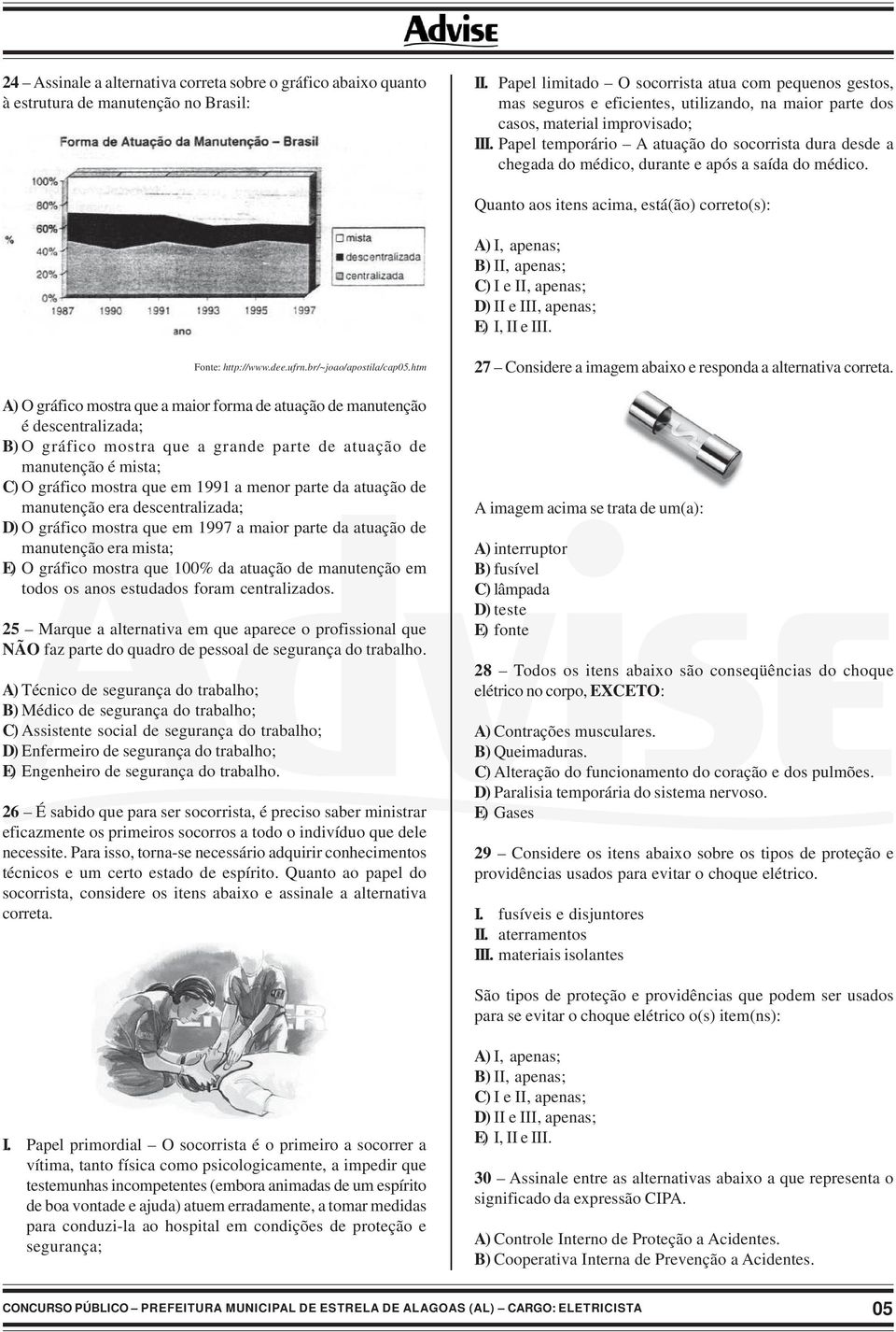 Papel temporário A atuação do socorrista dura desde a chegada do médico, durante e após a saída do médico.