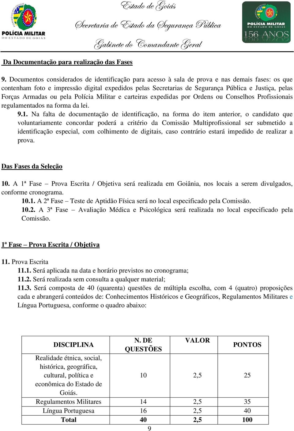 Forças Armadas ou pela Polícia Militar e carteiras expedidas por Ordens ou Conselhos Profissionais regulamentados na forma da lei. 9.1.