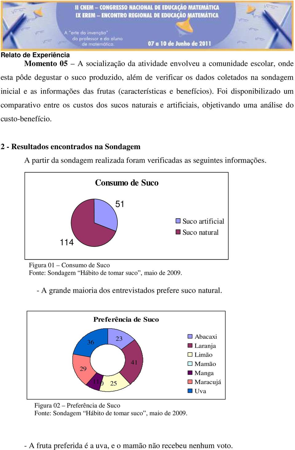 2 - Resultados encontrados na Sondagem A partir da sondagem realizada foram verificadas as seguintes informações.