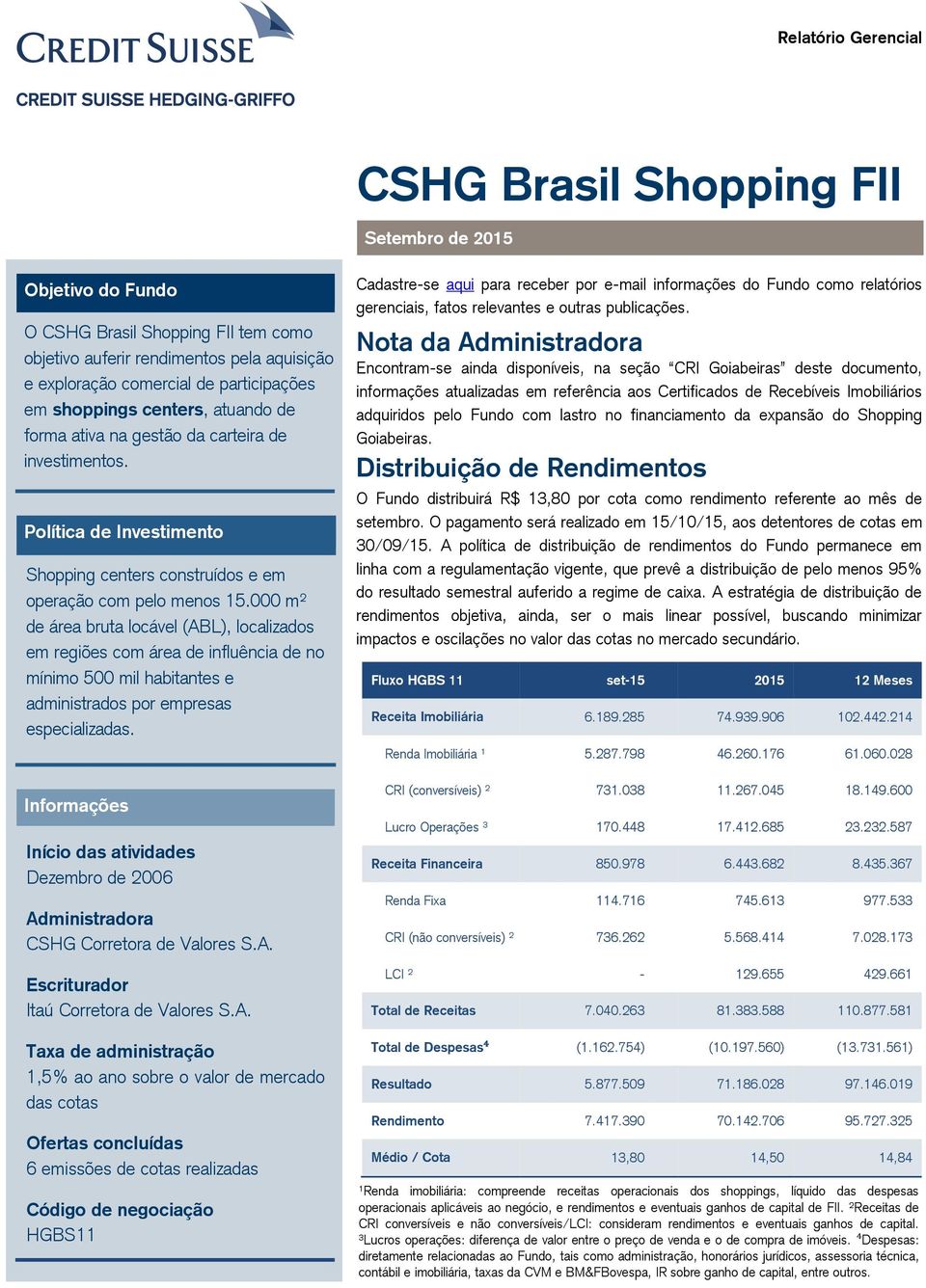 000 m² de área bruta locável (ABL), localizados em regiões com área de influência de no mínimo 500 mil habitantes e administrados por empresas especializadas.