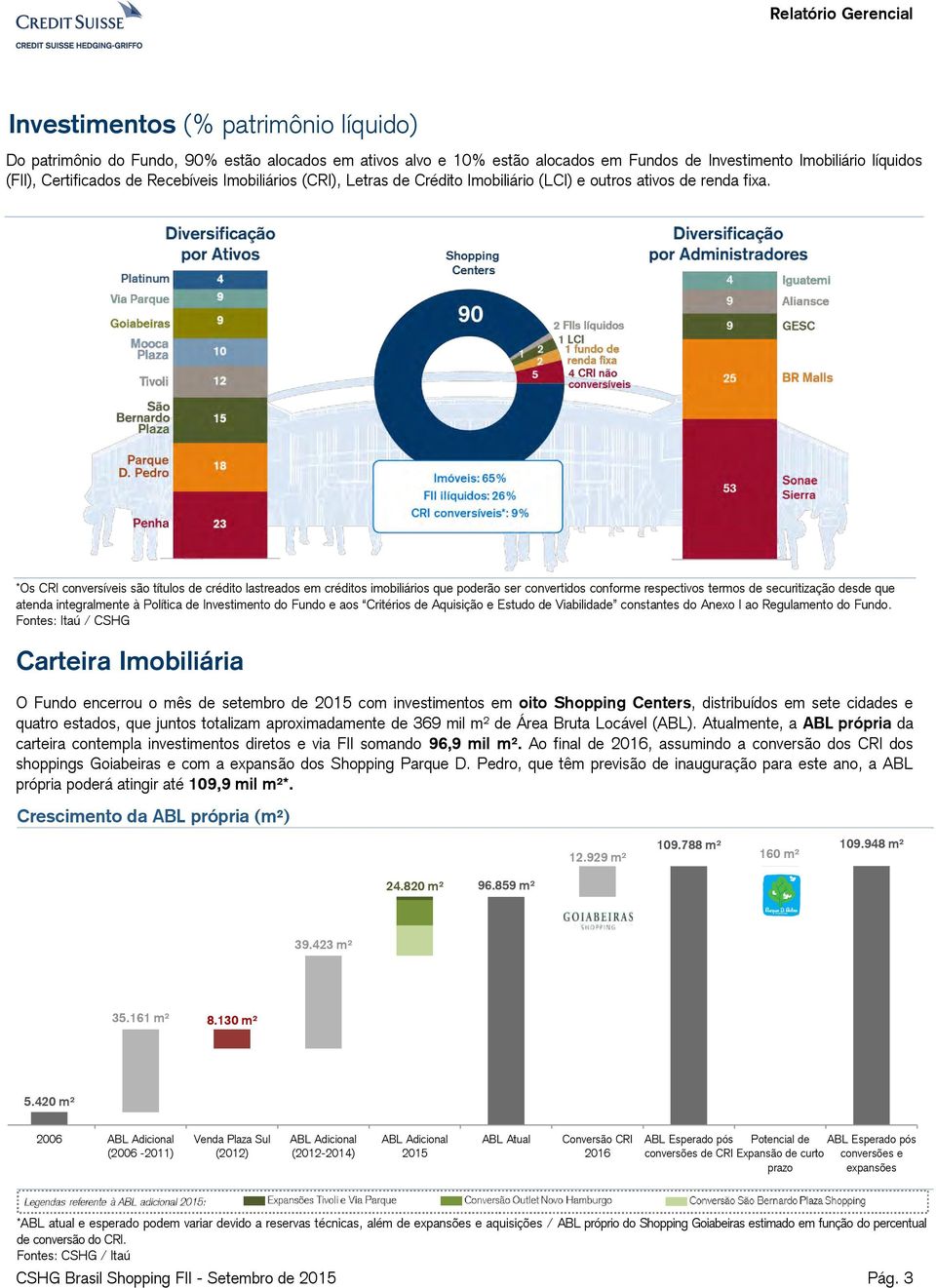 *Os CRI conversíveis são títulos de crédito lastreados em créditos imobiliários que poderão ser convertidos conforme respectivos termos de securitização desde que atenda integralmente à Política de